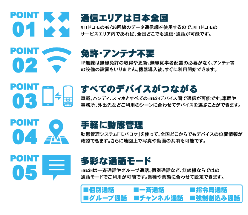 iMESH